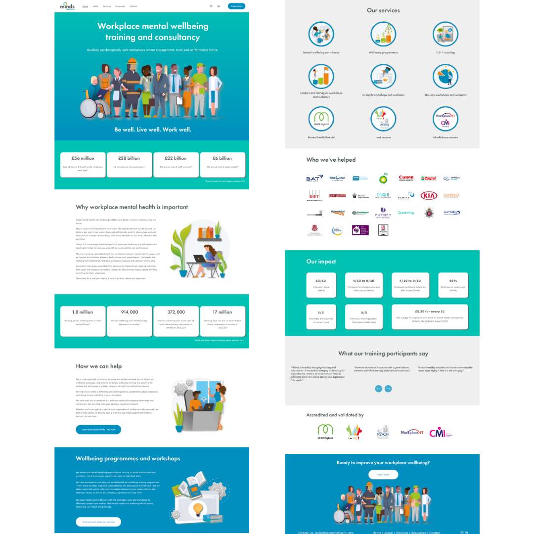 Minds That Work - Home